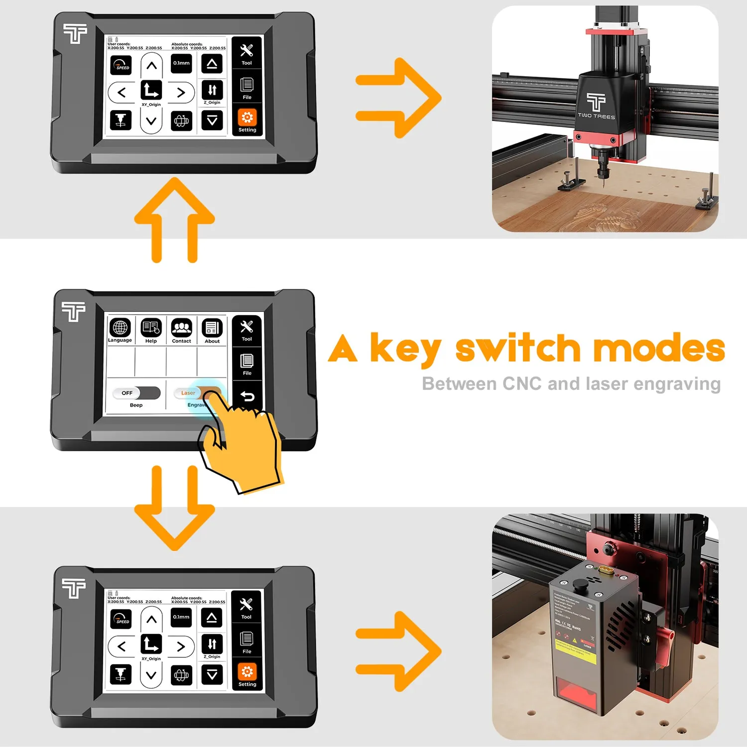 TWO TREES TTC450 PRO CNC fræser + M1 EU