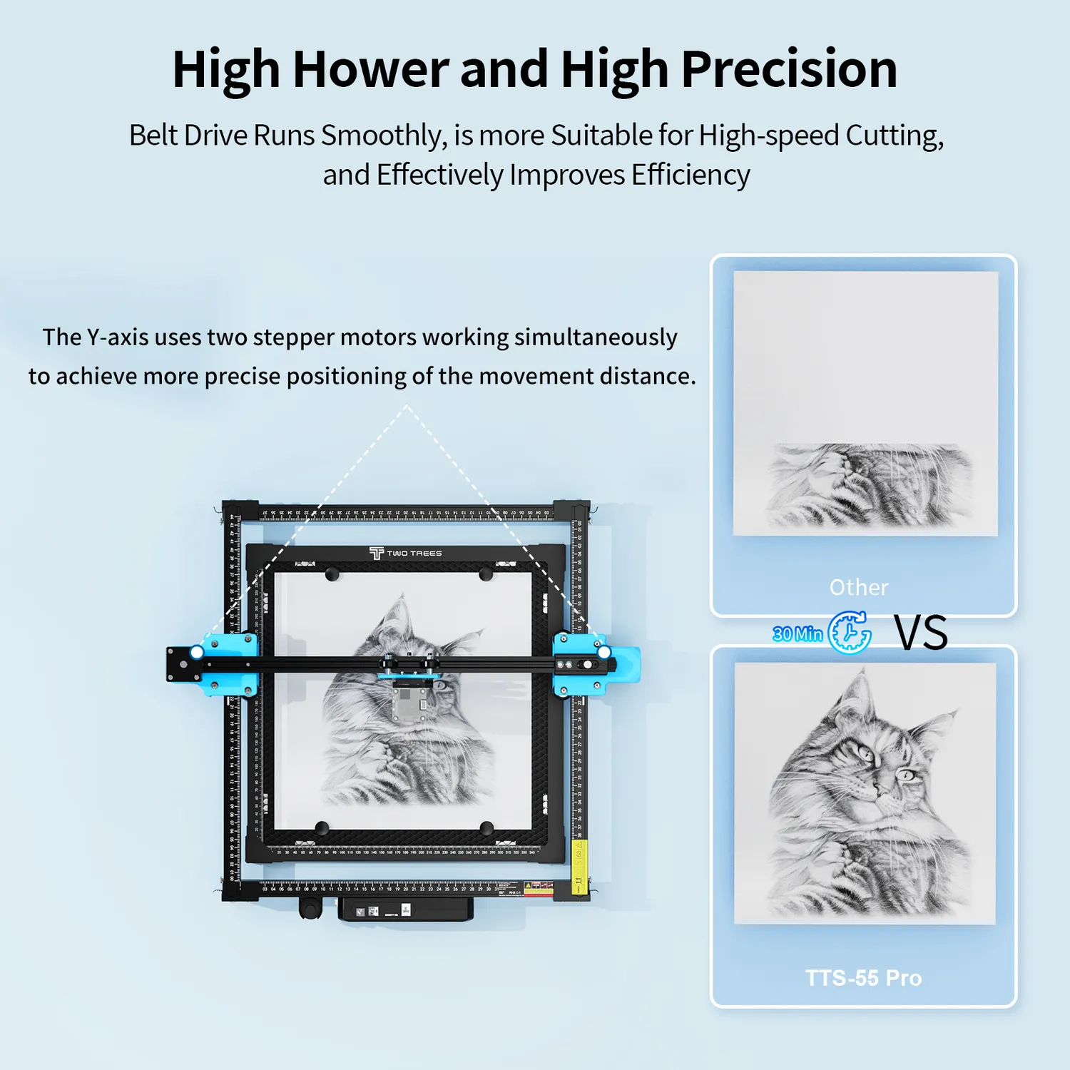TWO TREES TTS-55 Pro lasergraver 5,5W EU stik
