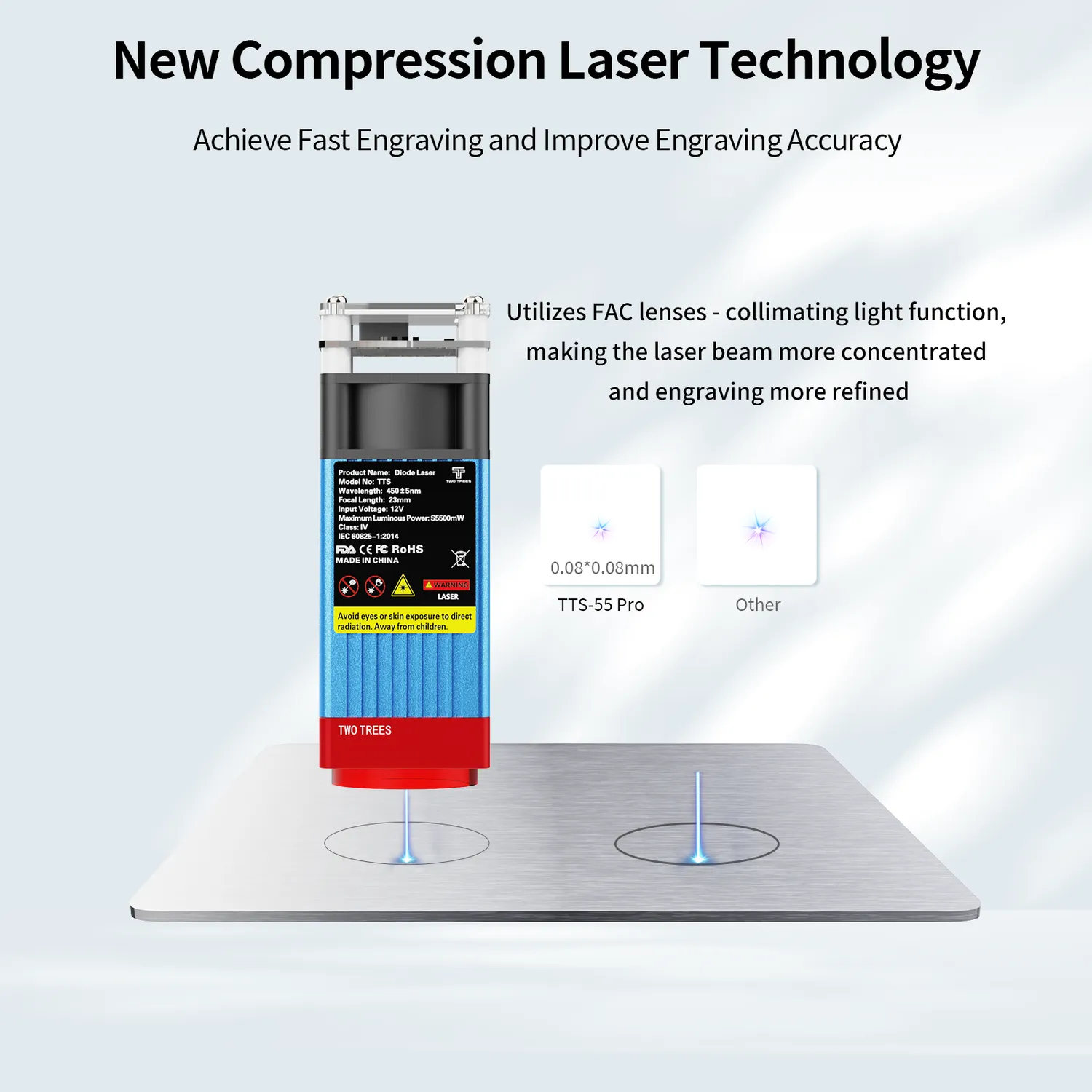 TWO TREES TTS-55 Pro lasergraver 5,5W EU stik