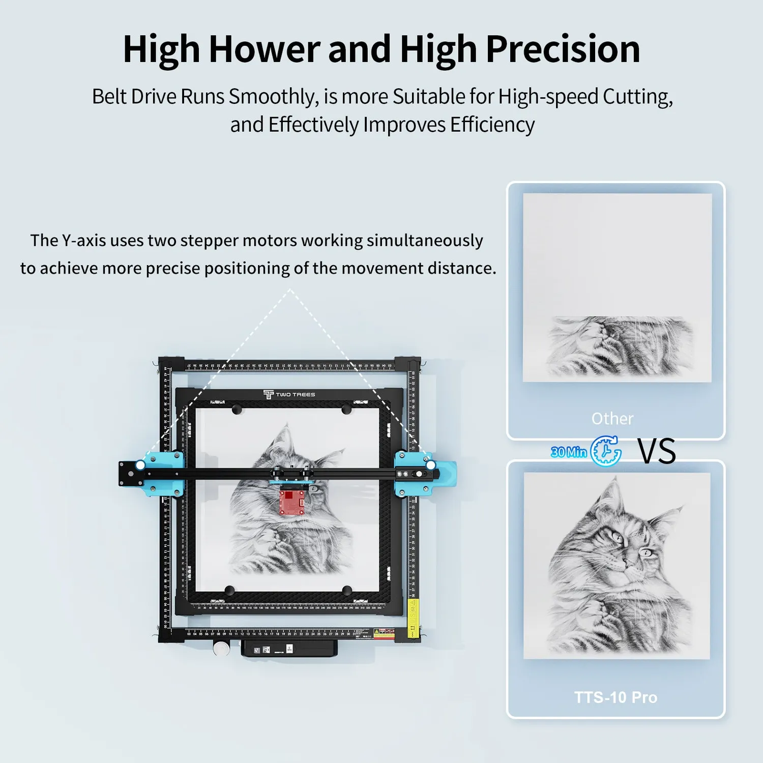 Two Trees TTS-10 Pro lasergraver 10W 300x300mm