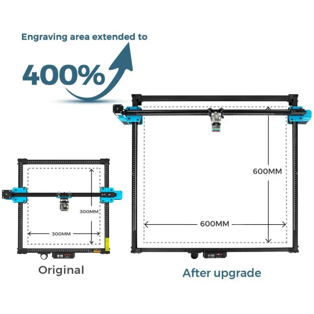 TwoTrees TTS udvidelsessæt 600x600 mm laser