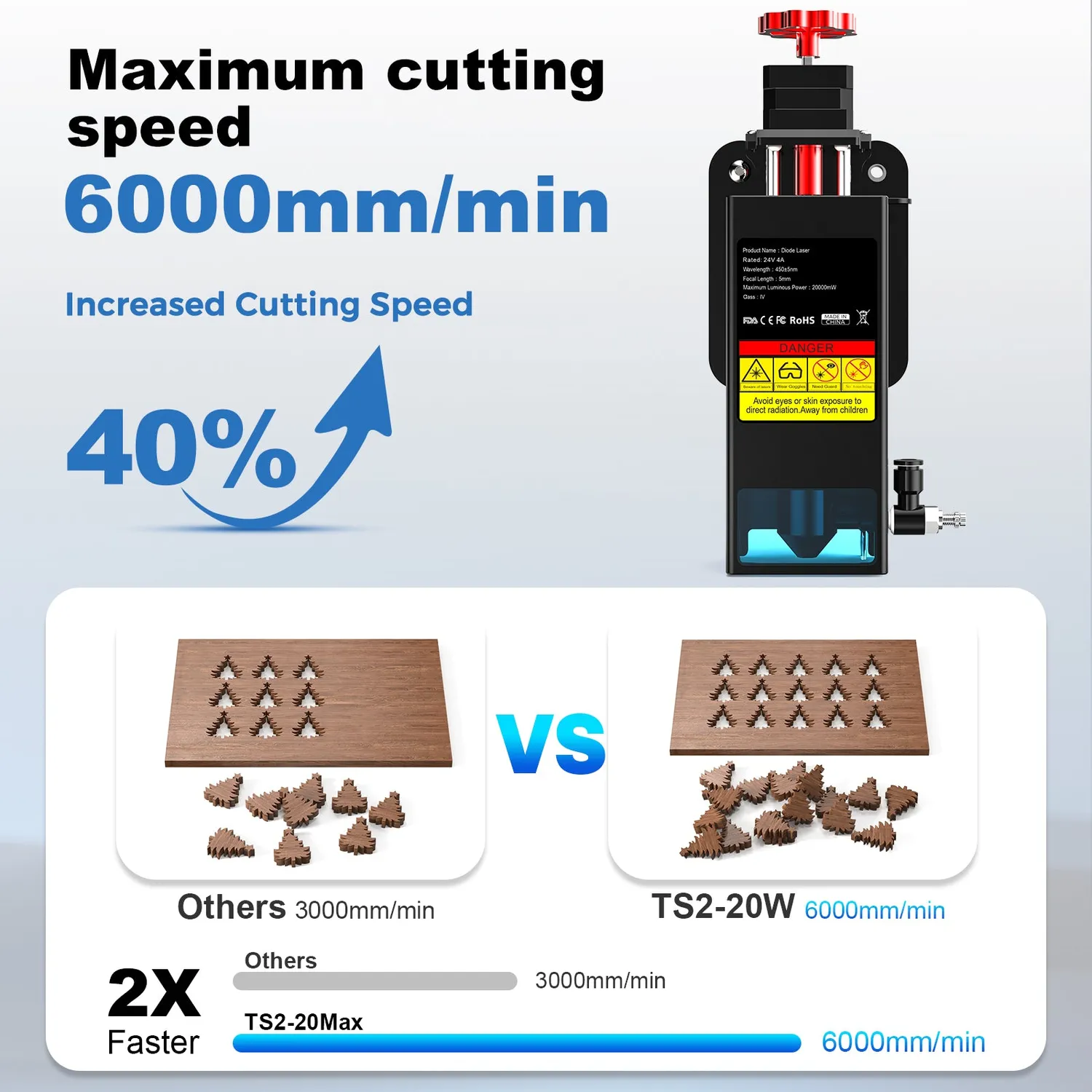 Two Trees TS2-20W lasergraver + rotary + air assist